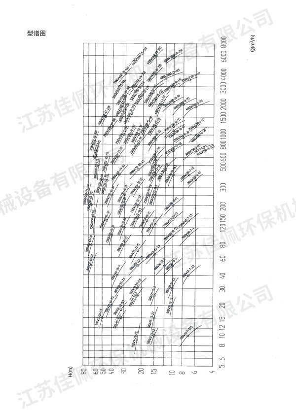 һw(zhun)ñվ(xin)D